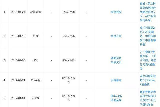 永旺快投网app：永旺金融极速投資平台新体验