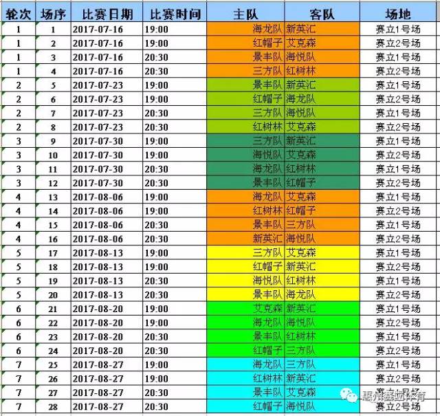 皇冠体彩即时比分、皇冠体彩比分直击赛场精彩瞬间？